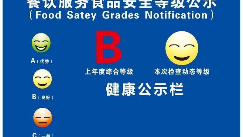 商用烘焙坚果采购标准揭秘：品质与安全的双重保障